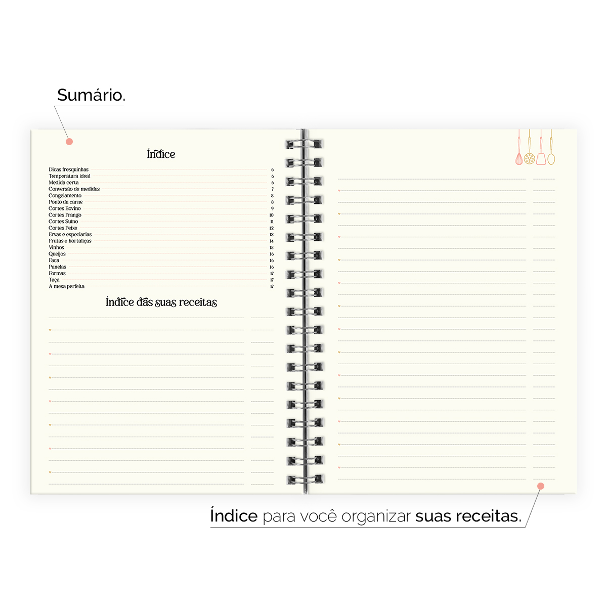 Caderno Personalizado de Receitas Mãezona